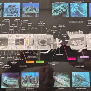 Thistlegorm Wreck (2 Wreck Dives)
